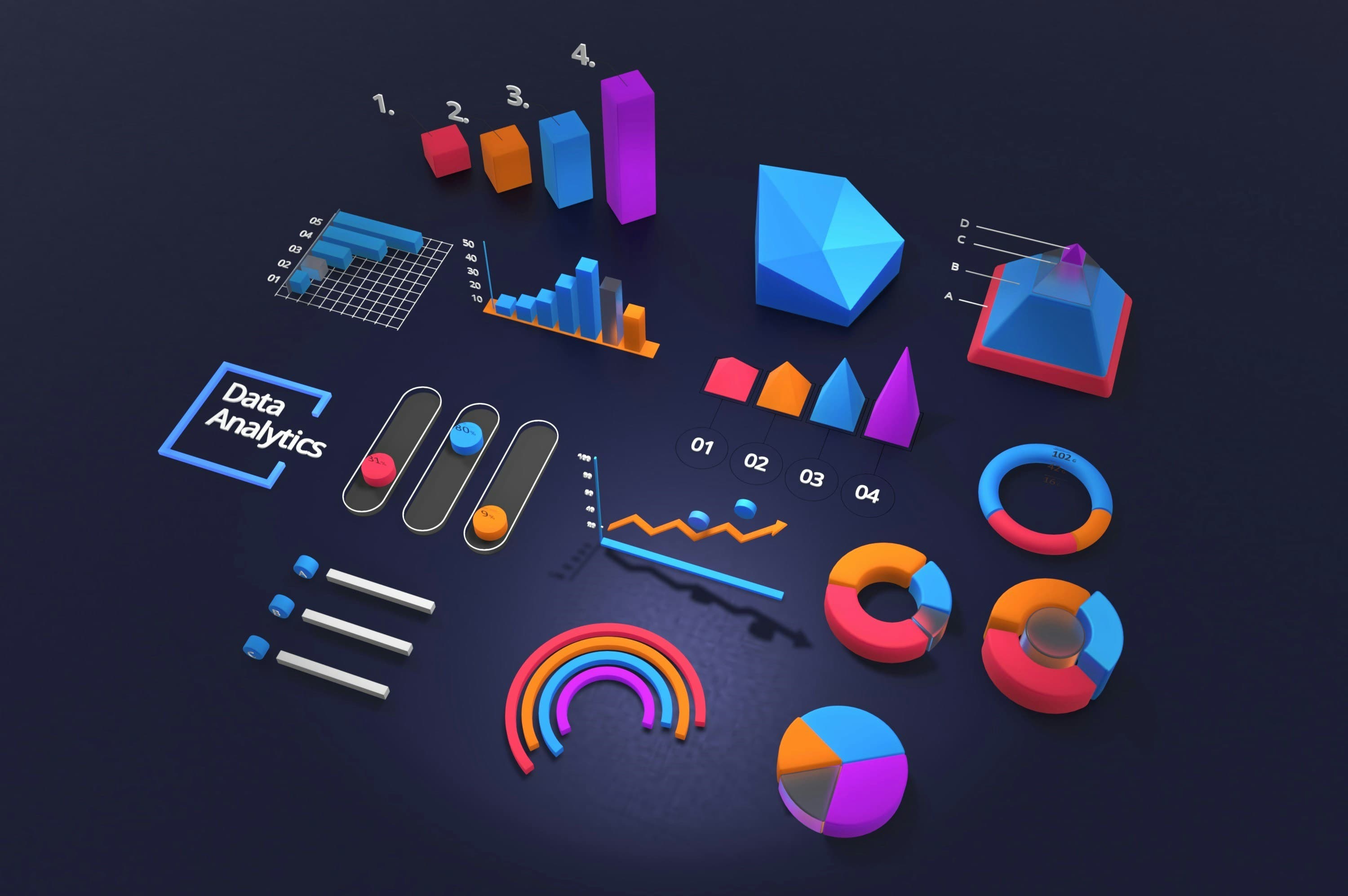 Data Analytics Essentials: From Data to Insights